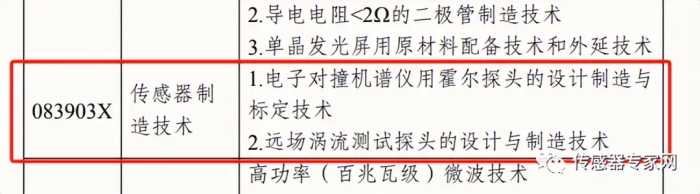 突发，商务部明确了！激光雷达等国产传感器技术将被列入管控！