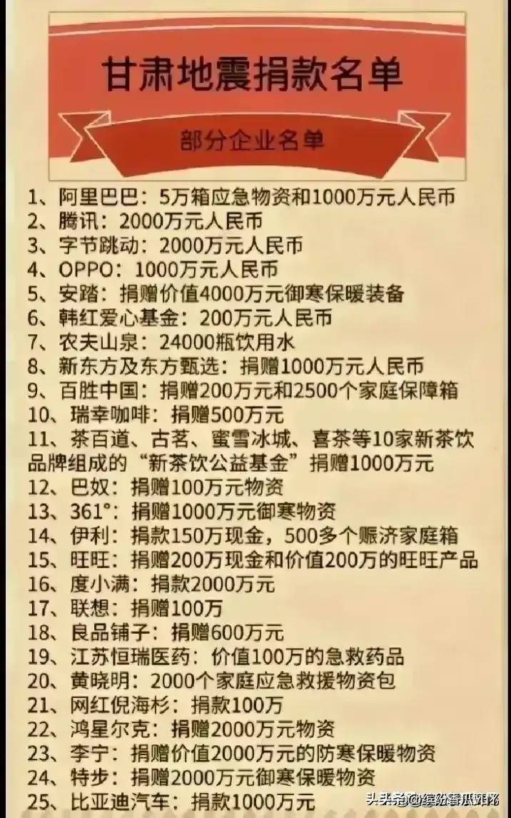 甘肃捐款名单，感谢这些家人们，一方有难，八方支援，好样的