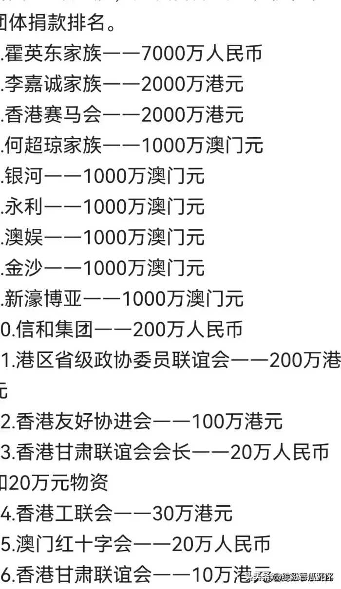 甘肃捐款名单，感谢这些家人们，一方有难，八方支援，好样的