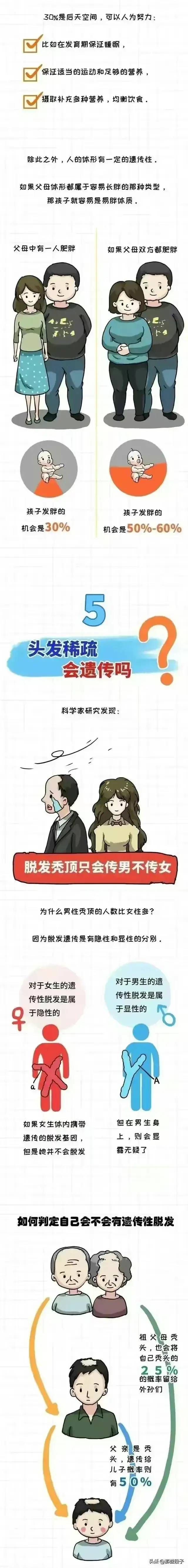 这6个特征大概率会遗传，快来看看孩子继承了你的哪些优良基因吧