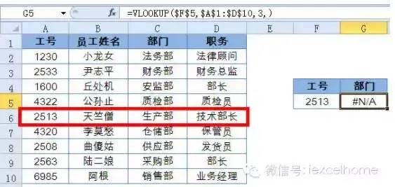 大众情人VLOOKUP函数详解