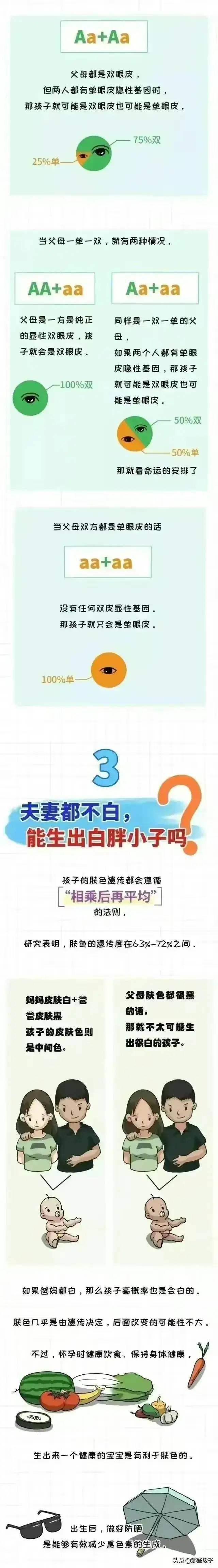 这6个特征大概率会遗传，快来看看孩子继承了你的哪些优良基因吧