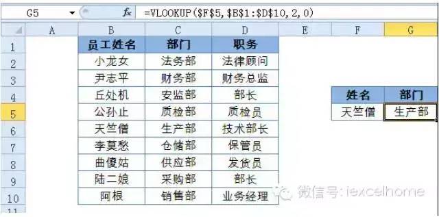 大众情人VLOOKUP函数详解