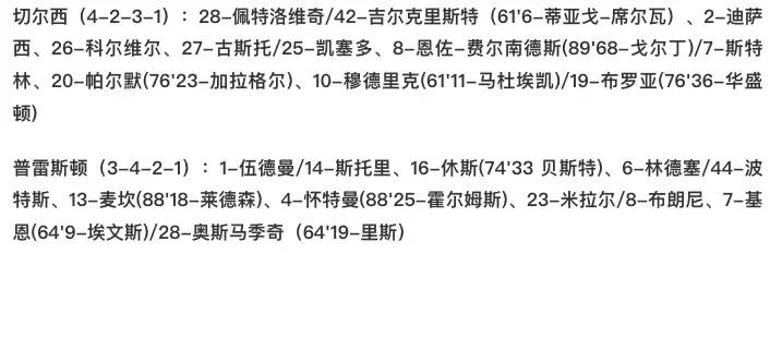 足总杯-斯特林传射建功 恩佐席尔瓦破门 切尔西4-0英冠队晋级32强