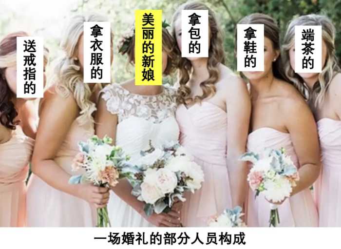 朋友结婚，你当伴娘要注意什么？第一，尽量别跟新郎打起来....