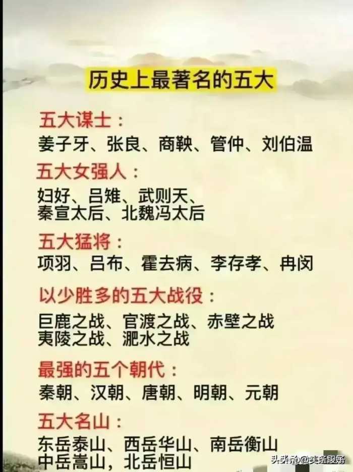 在古代取名是很讲究的。对照一下，你叫什么名字？