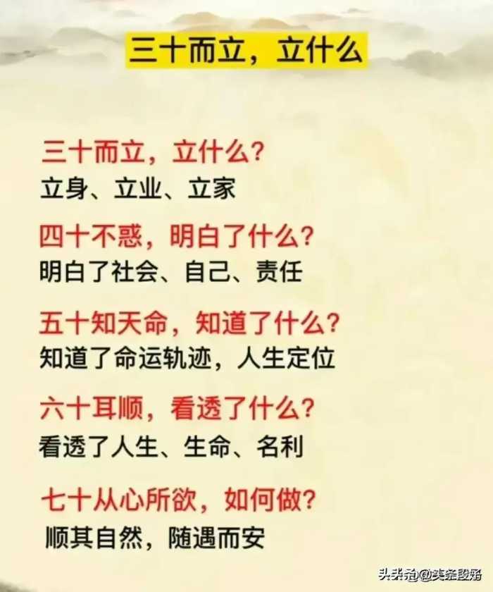 在古代取名是很讲究的。对照一下，你叫什么名字？