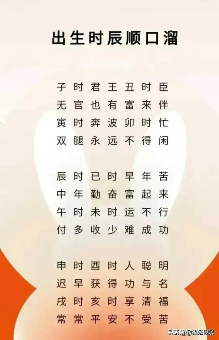 在古代取名是很讲究的。对照一下，你叫什么名字？