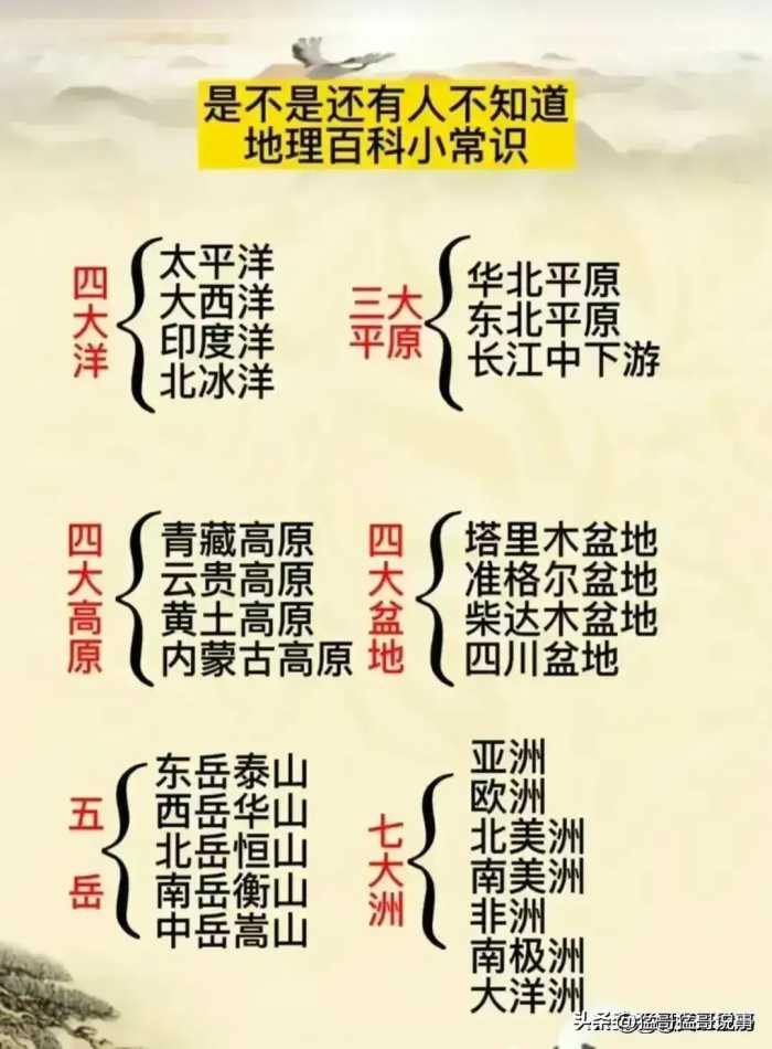 在古代用出生月份，生日尾数取名，对照一下，你叫什么名字