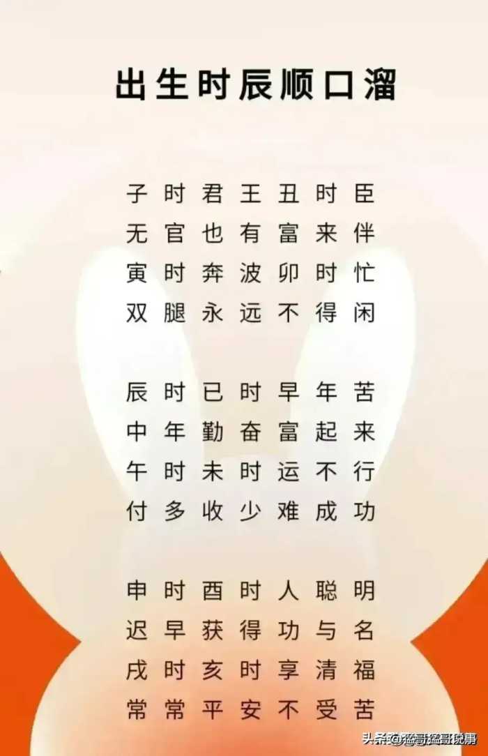 在古代用出生月份，生日尾数取名，对照一下，你叫什么名字