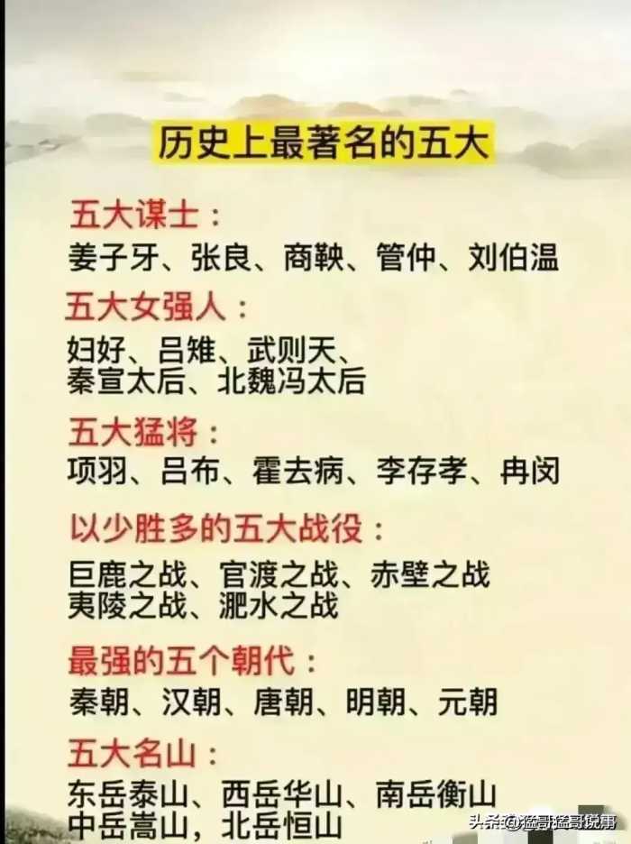 在古代用出生月份，生日尾数取名，对照一下，你叫什么名字