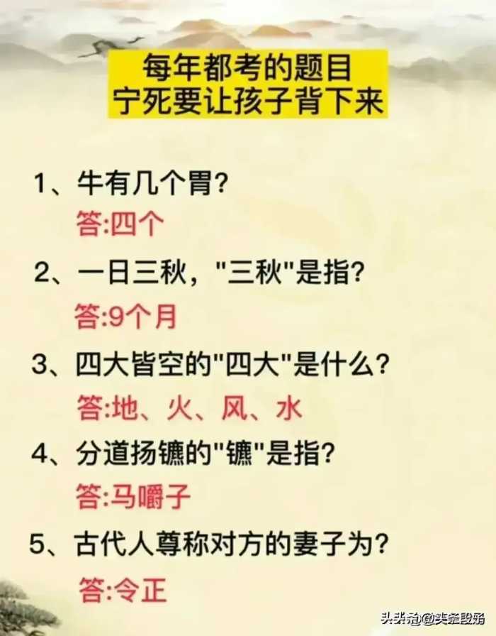 在古代取名是很讲究的。对照一下，你叫什么名字？