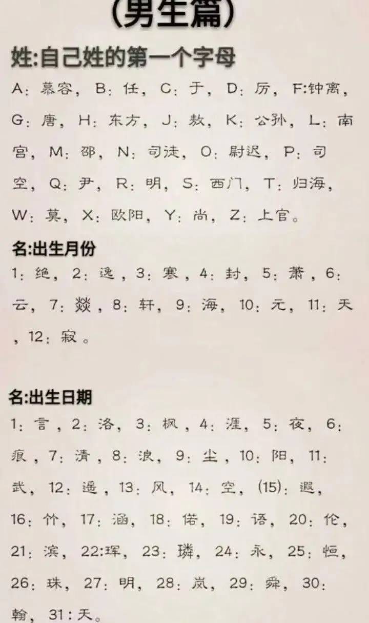 我天！没想到我在古代名字这么好听，快来测测你在古代叫什么名字