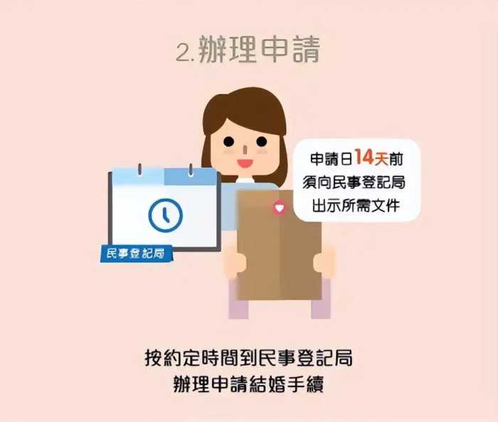 520示爱日｜表白热门圣地，原来还有直白程度的差别【欢迎收藏选用】