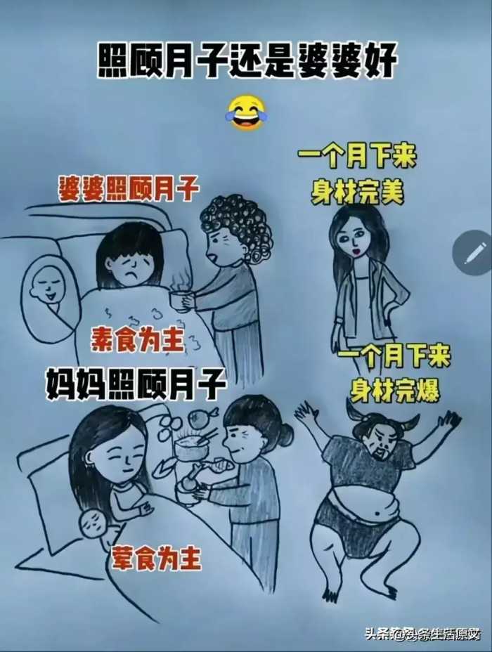 单身的，想尽办法找个老婆，内容很真实，有老婆的呢，区别太大