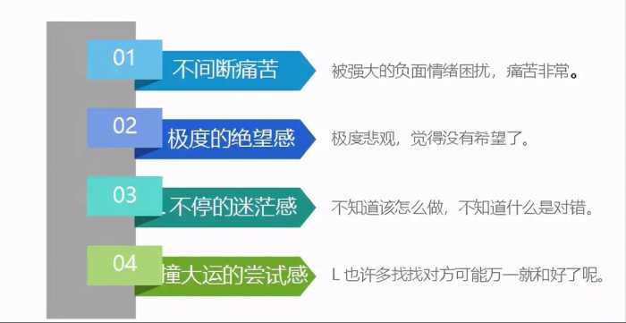 分手后怎样挽回一段感情？