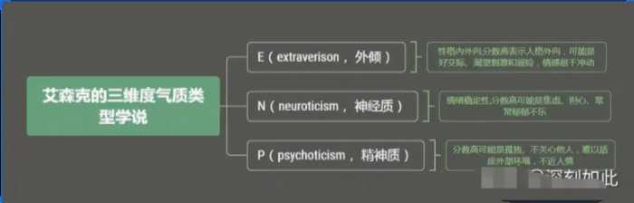 分手后怎样挽回一段感情？